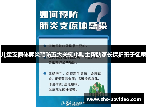 儿童支原体肺炎预防五大关键小贴士帮助家长保护孩子健康