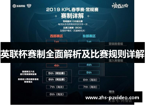 英联杯赛制全面解析及比赛规则详解 英联杯赛制全面解析及比赛规则详解