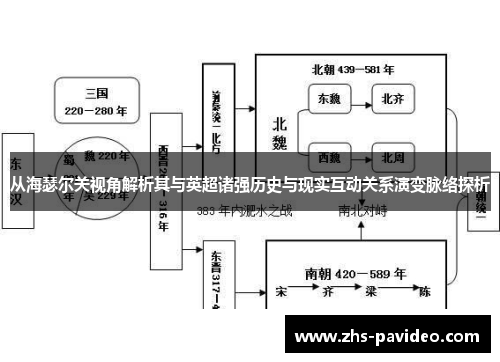 从海瑟尔关视角解析其与英超诸强历史与现实互动关系演变脉络探析