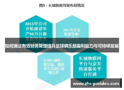 如何通过有效财务管理提升足球俱乐部盈利能力与可持续发展