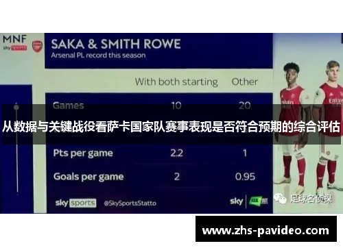 从数据与关键战役看萨卡国家队赛事表现是否符合预期的综合评估